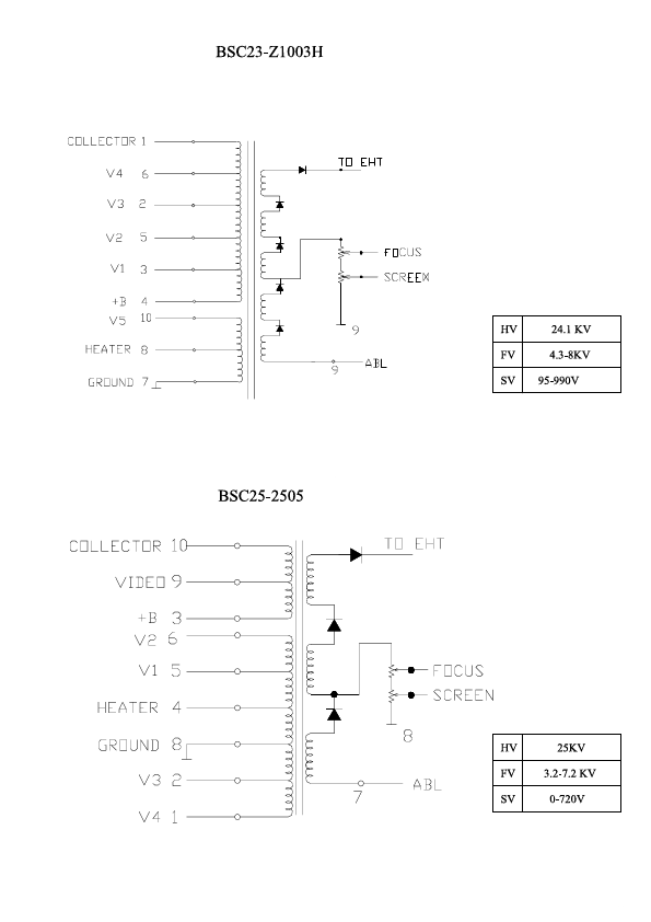 BSC23-Z1003H