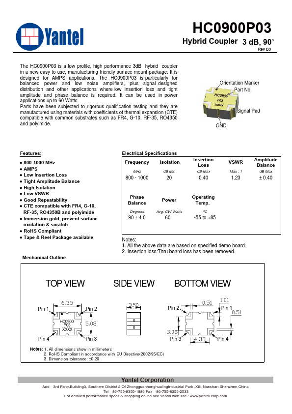 HC0900P03