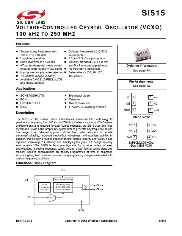 SI515