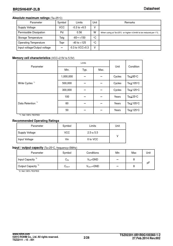 BR25H640F-2LB