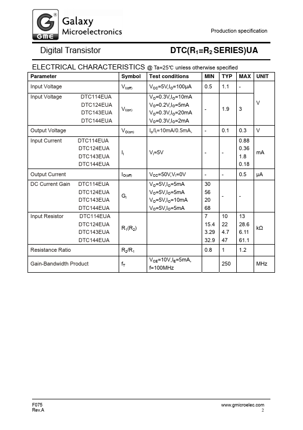 DTC144EUA