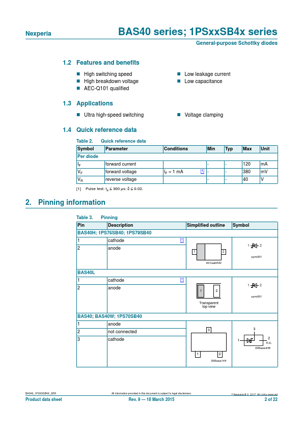 BAS40-06W