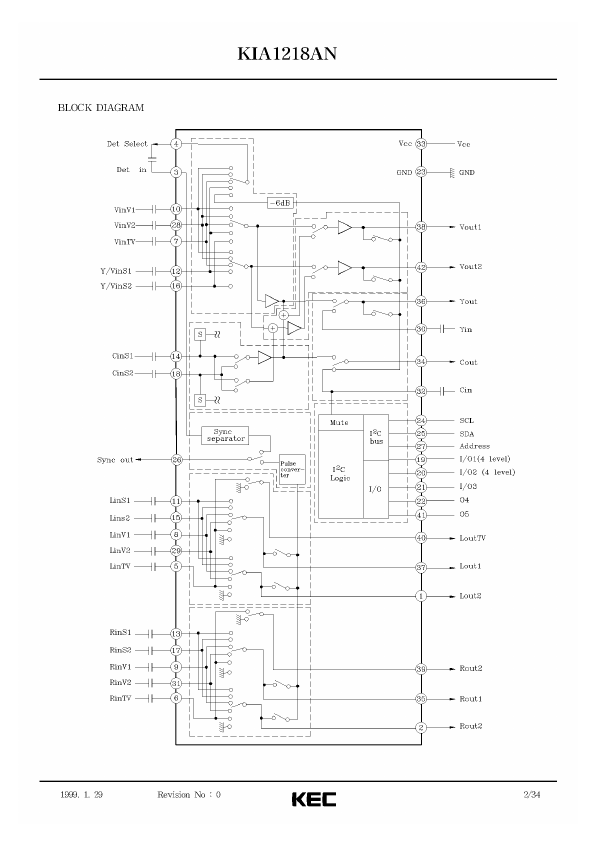 KIA1218AN