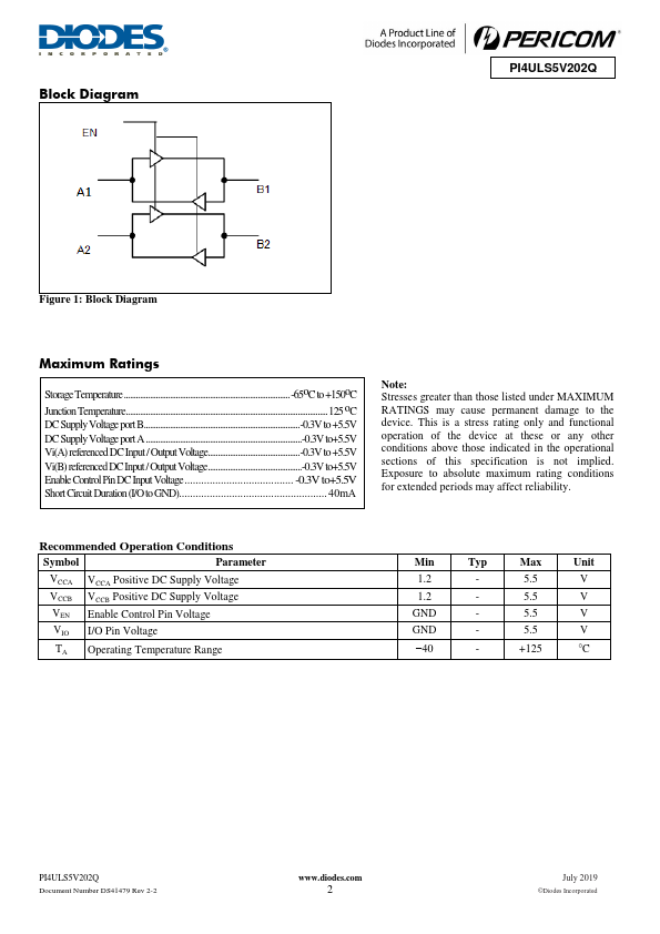 PI4ULS5V202Q