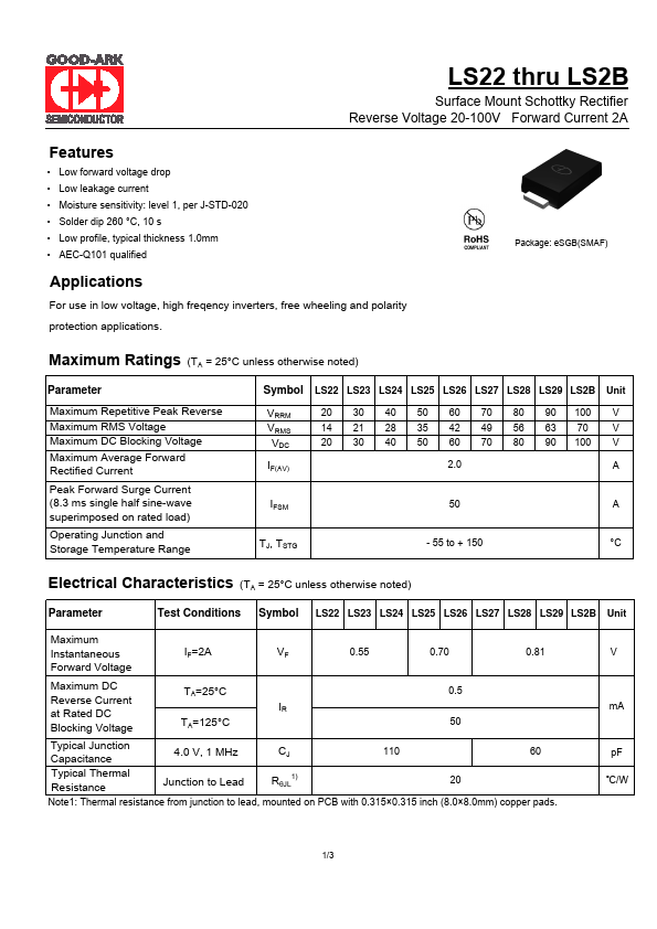 LS25