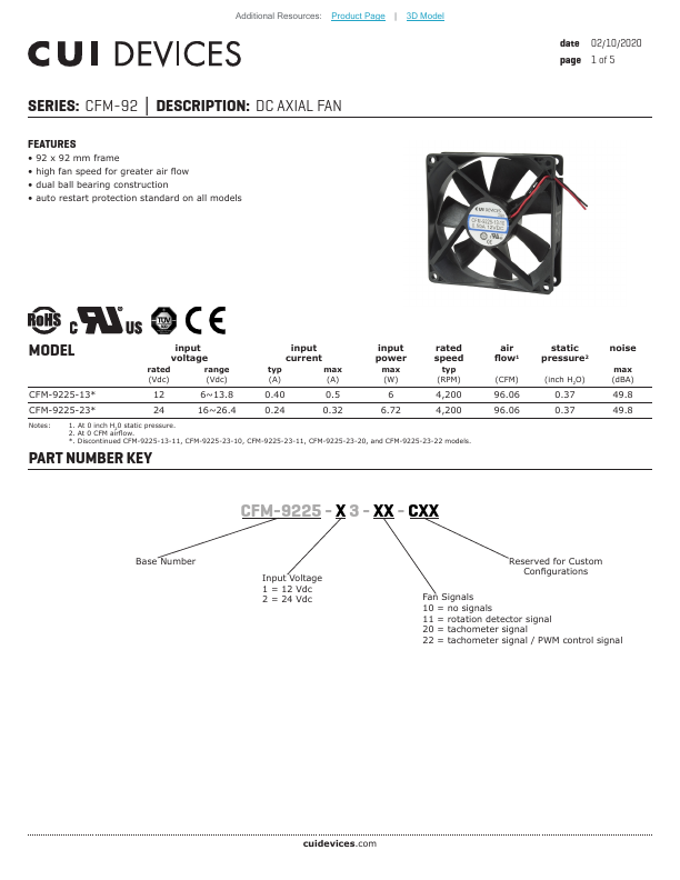 CFM-9225-13