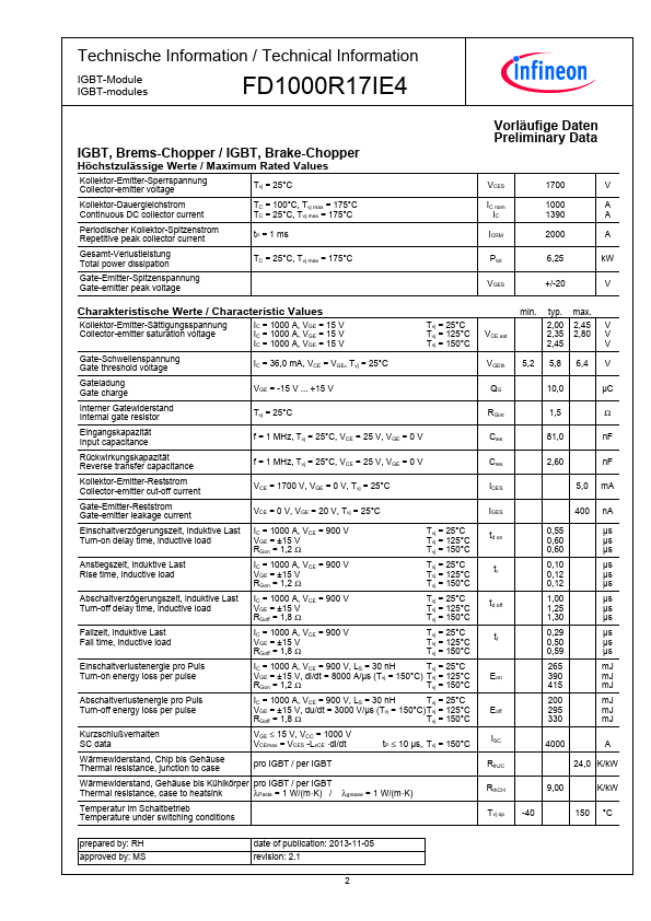 FD1000R17IE4