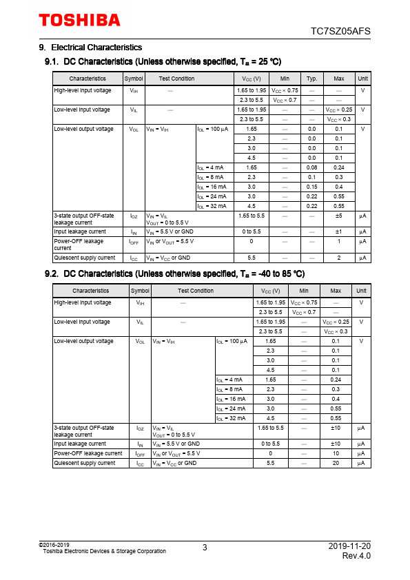 TC7SZ05AFS