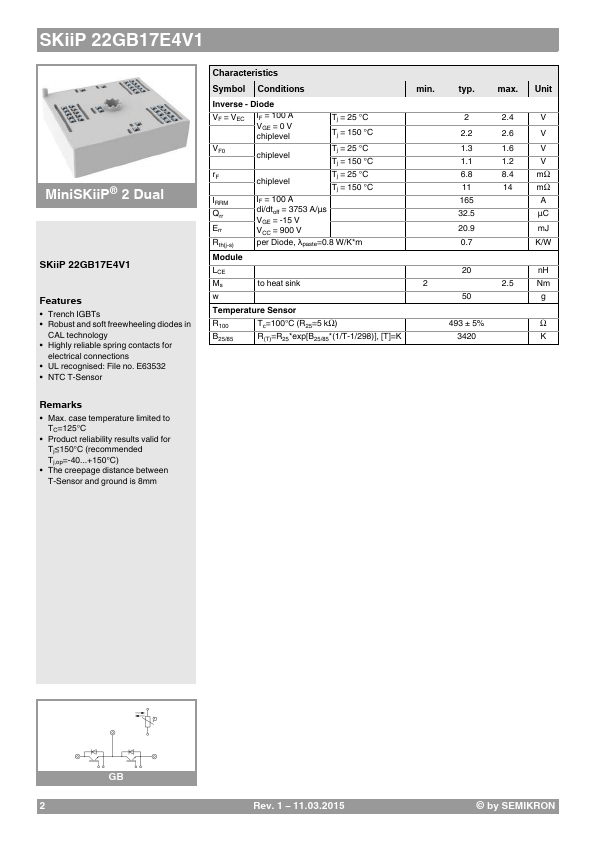 SKiiP22GB17E4V1