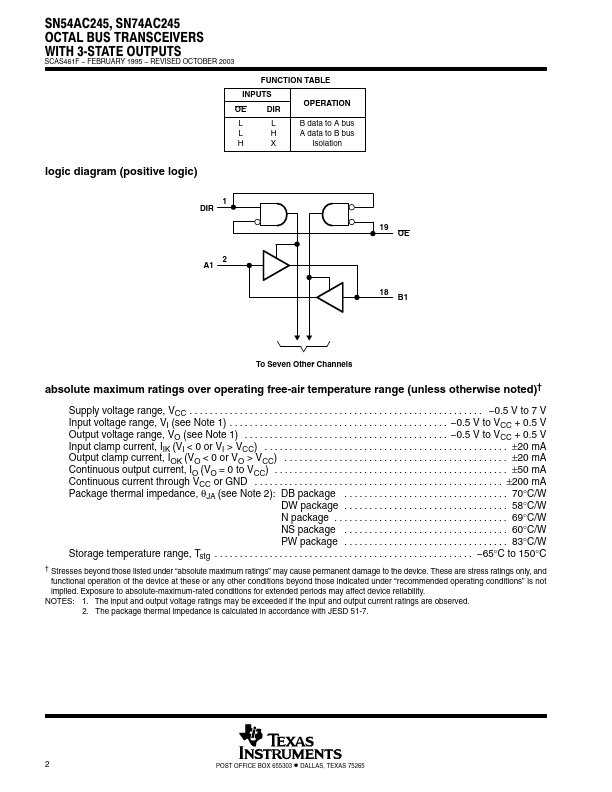 SN74AC245