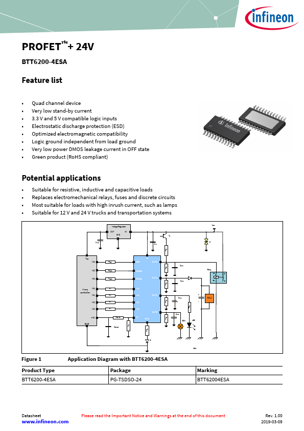 BTT6200-4ESA Datasheet Preview