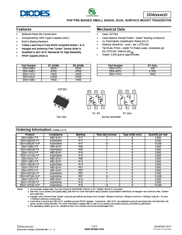 DDA114EU