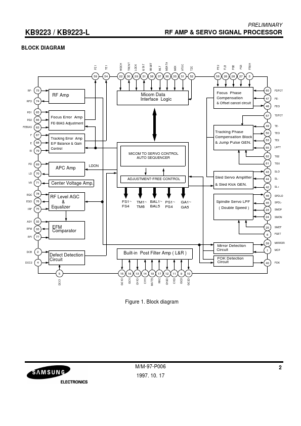 KB9223