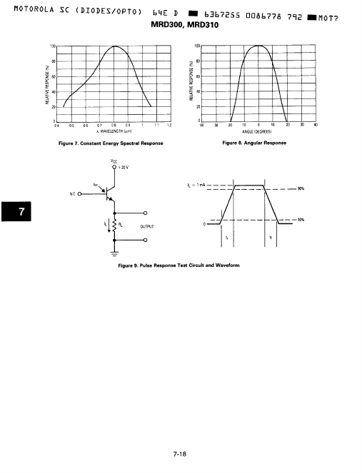 MRD300