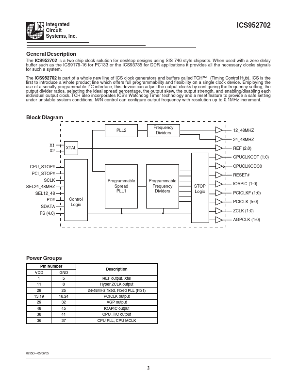 ICS952702