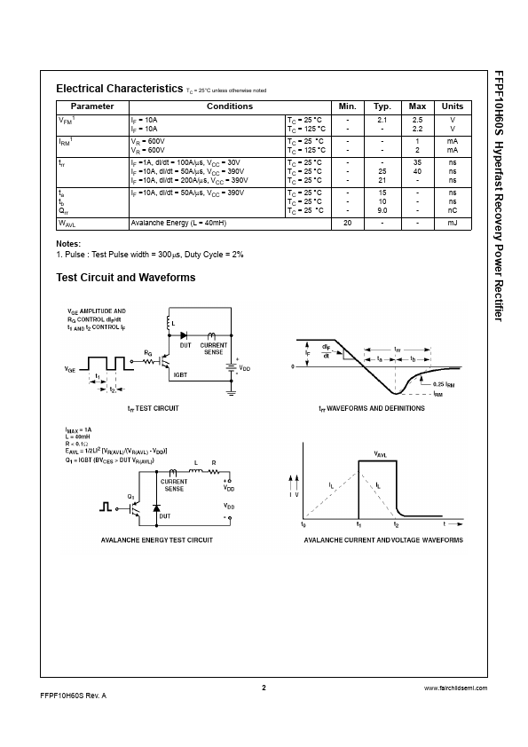 FFPF10H60S