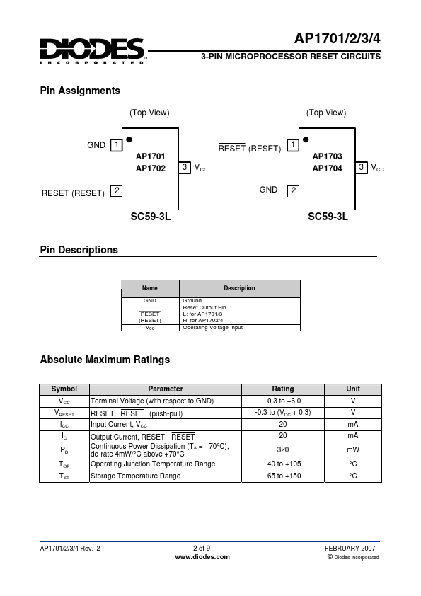 AP1703