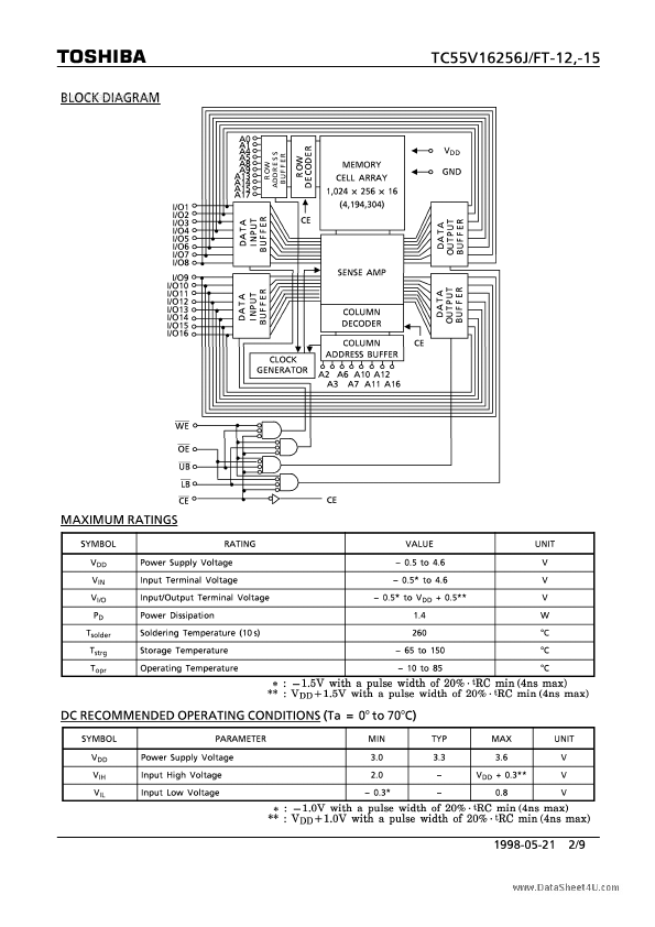 TC55V16256J-15