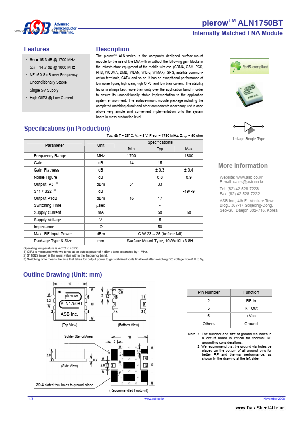 ALN1750BT