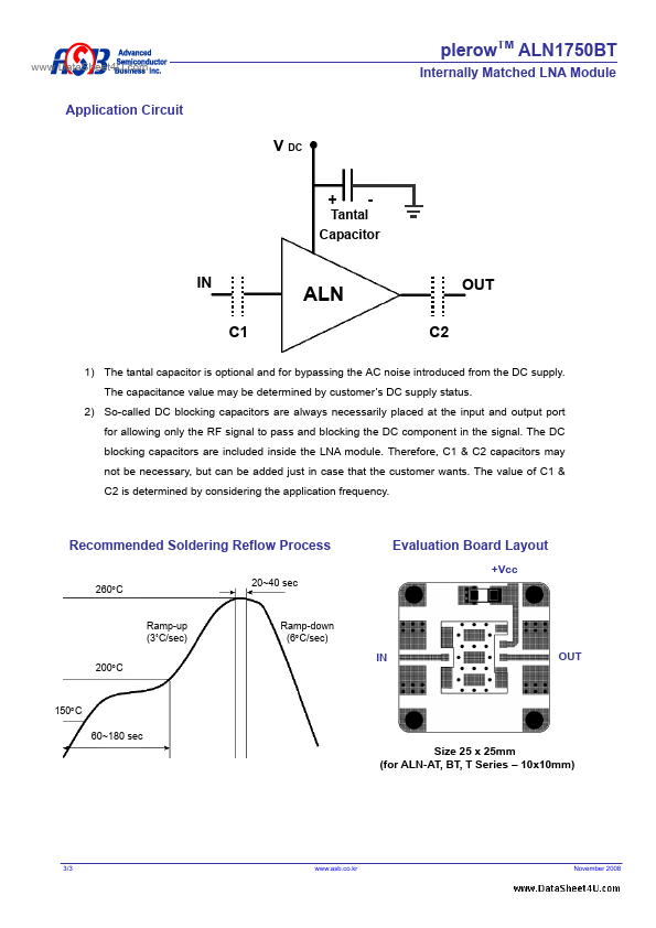 ALN1750BT