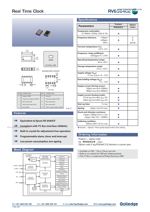 RV8564C2