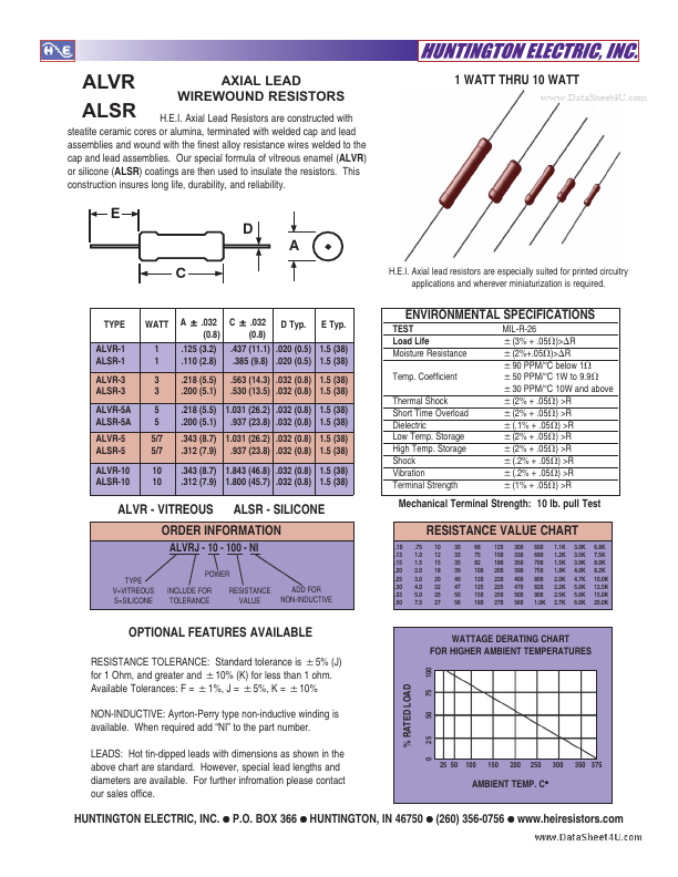 ALVR-5