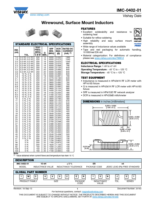 IMC-0402-01 Datasheet Preview