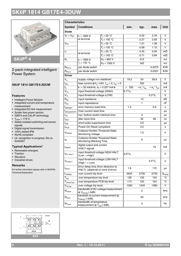 SKiiP1814GB17E4-3DUW