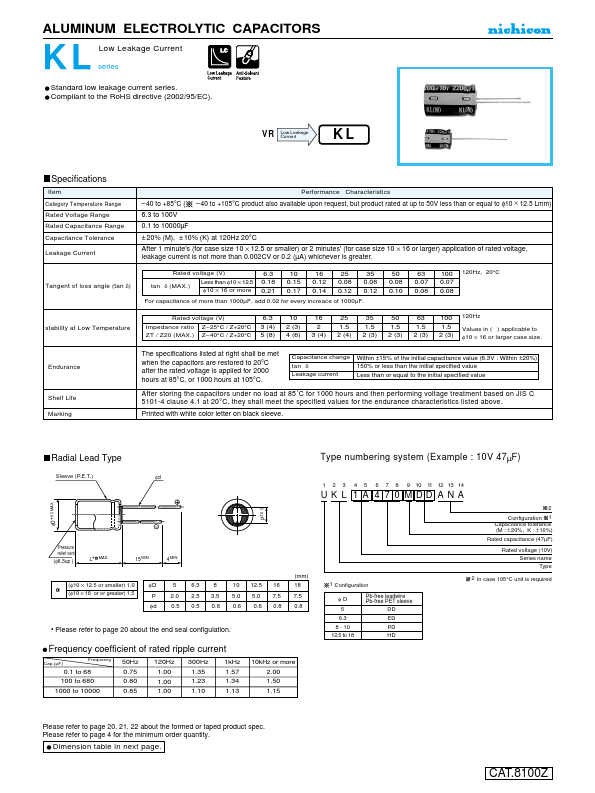 UKL0J222KHD