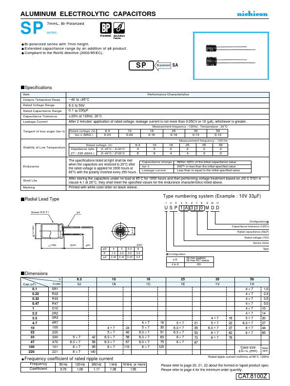 USP1E220MDD