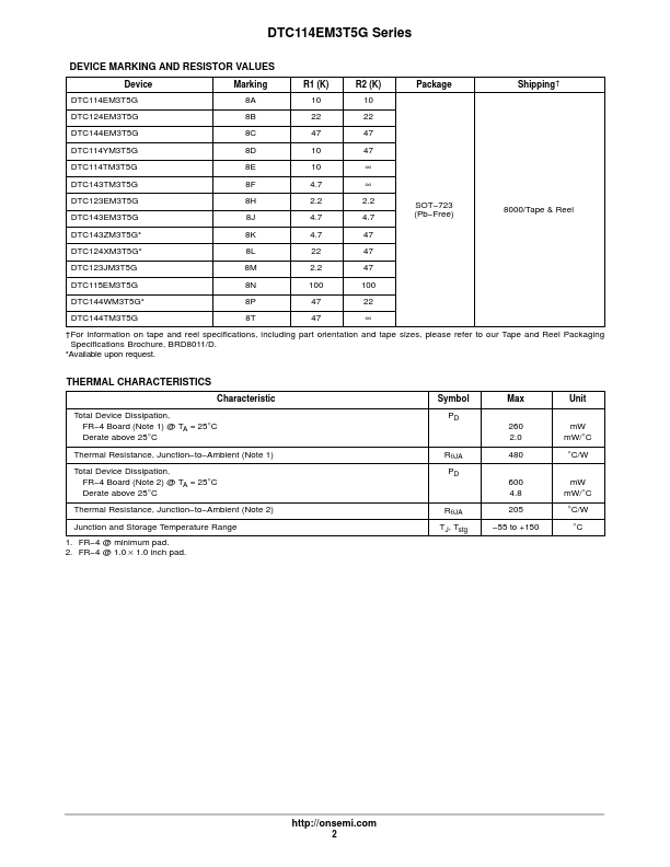 DTC143TM3T5G