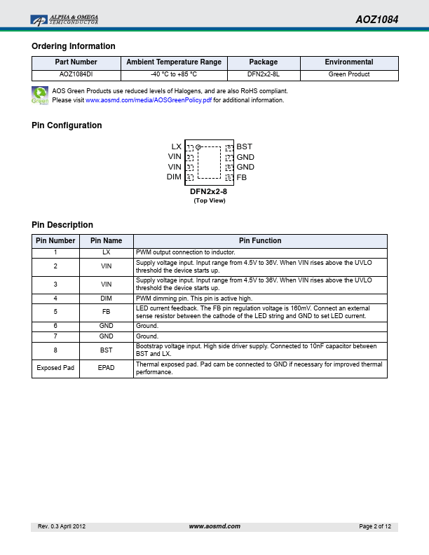 AOZ1084