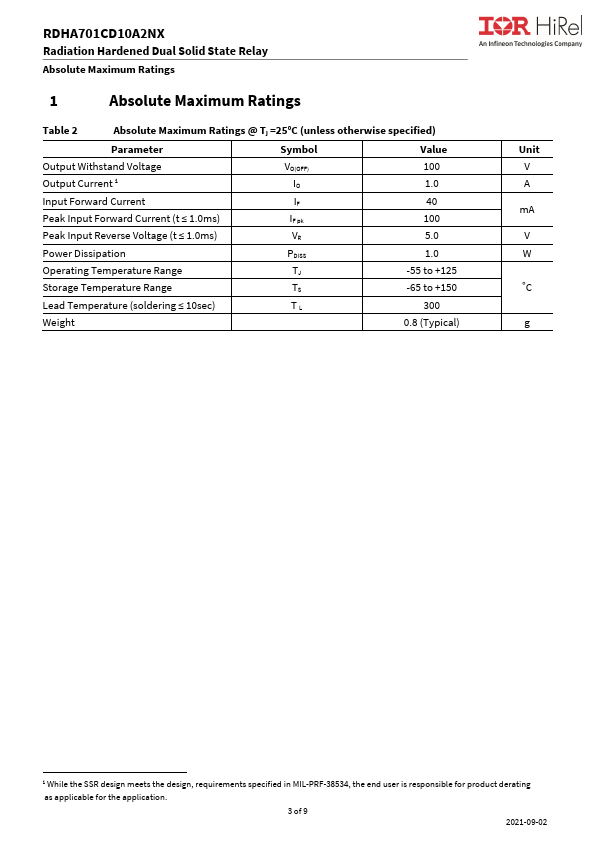 RDHA701CD10A2NX