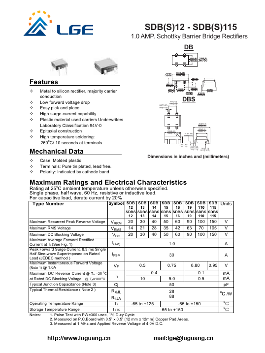 SDB15