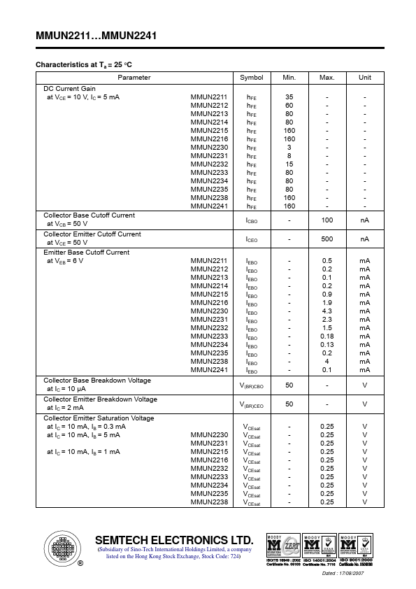 MMUN2232