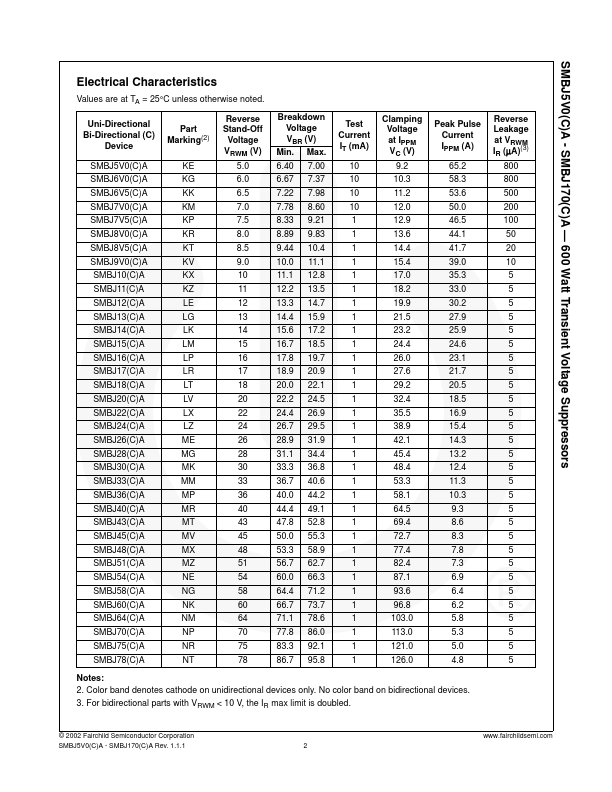 SMBJ11CA