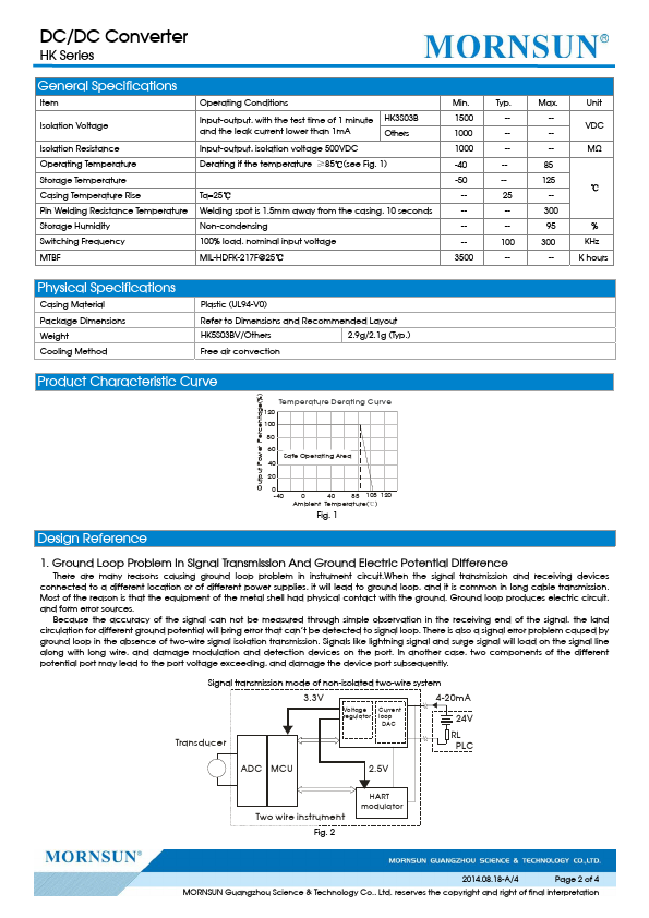 HK5S03BV