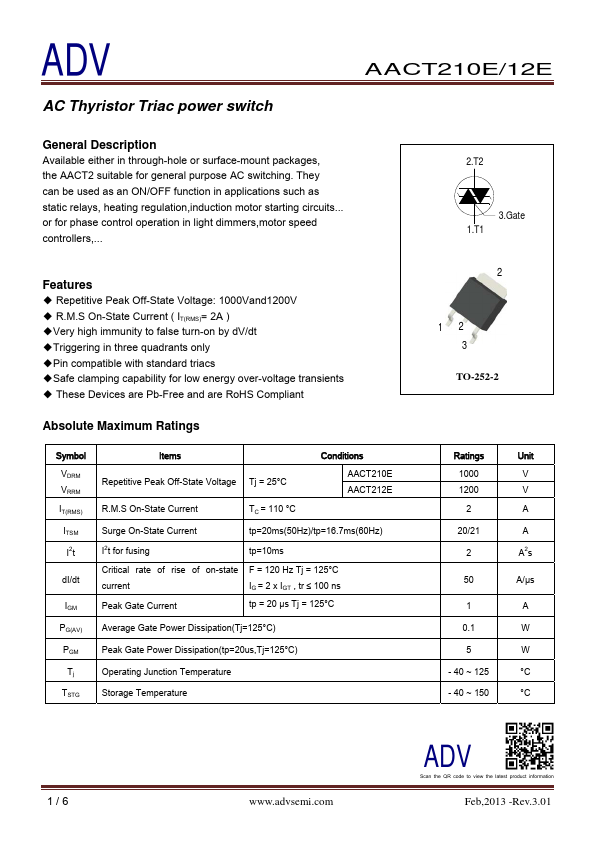 AACT210E