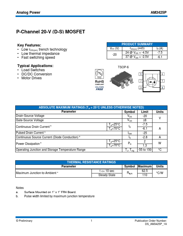 AM3425P