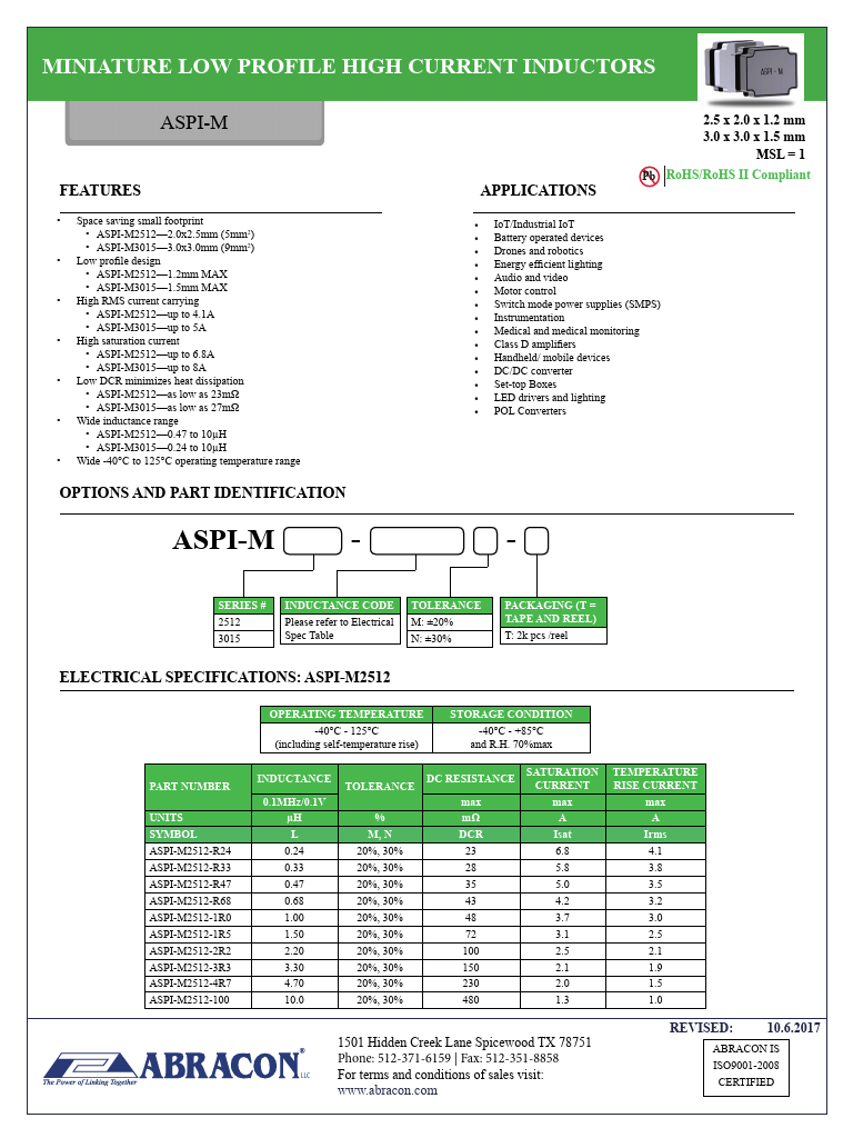 ASPI-M2512-R24