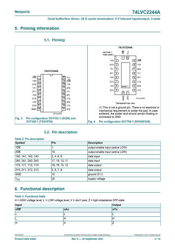 74LVC2244A