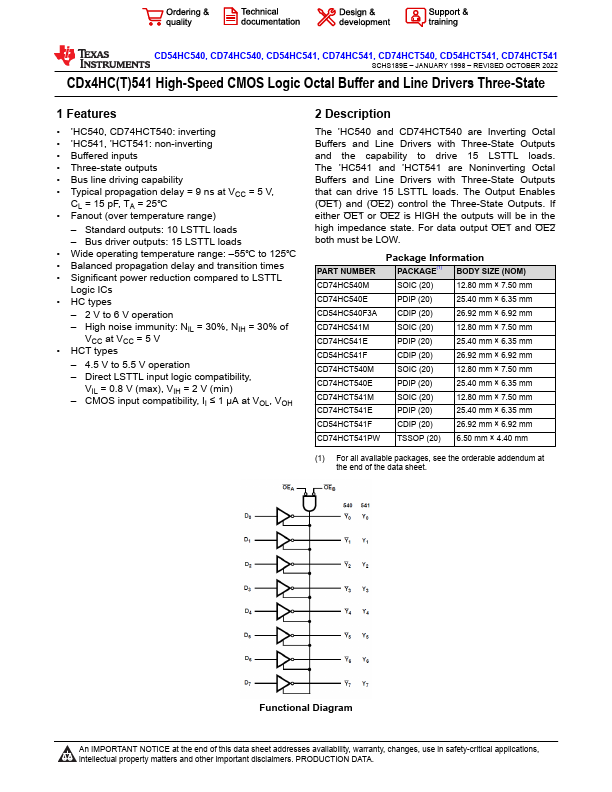 CD74HC540M