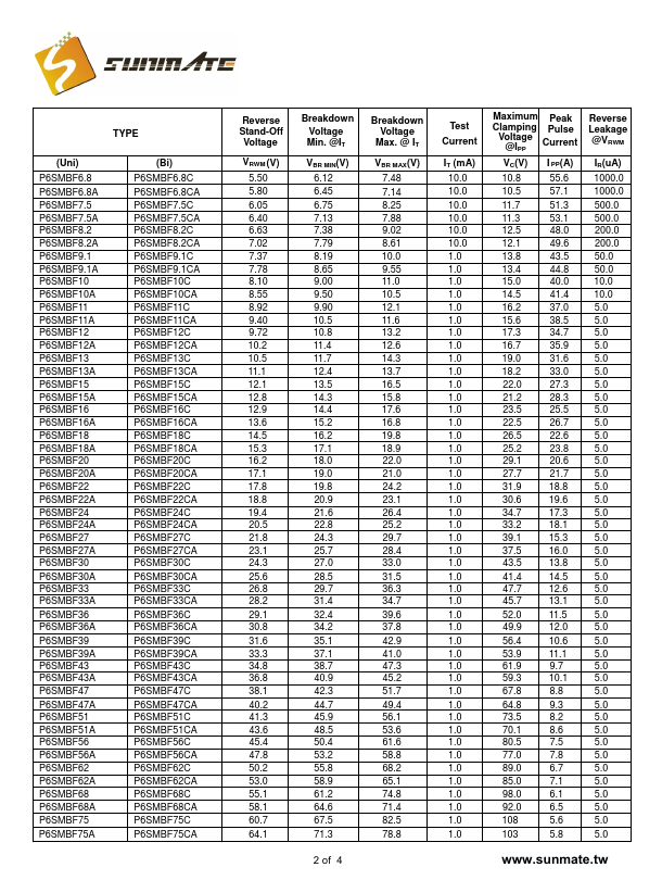 P6SMBF160A