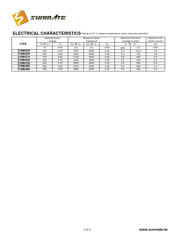 Z1SMA6.8