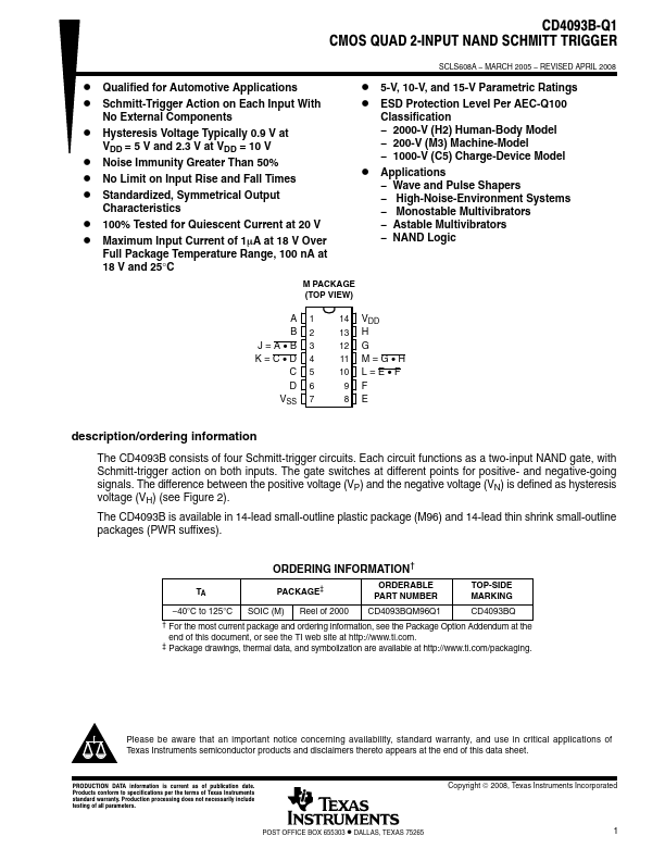 CD4093BQ