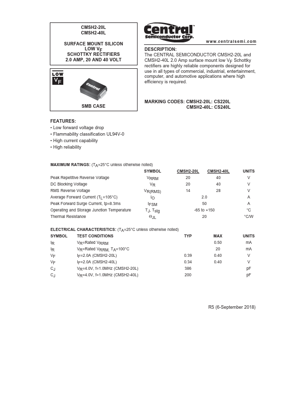 CMSH2-40L