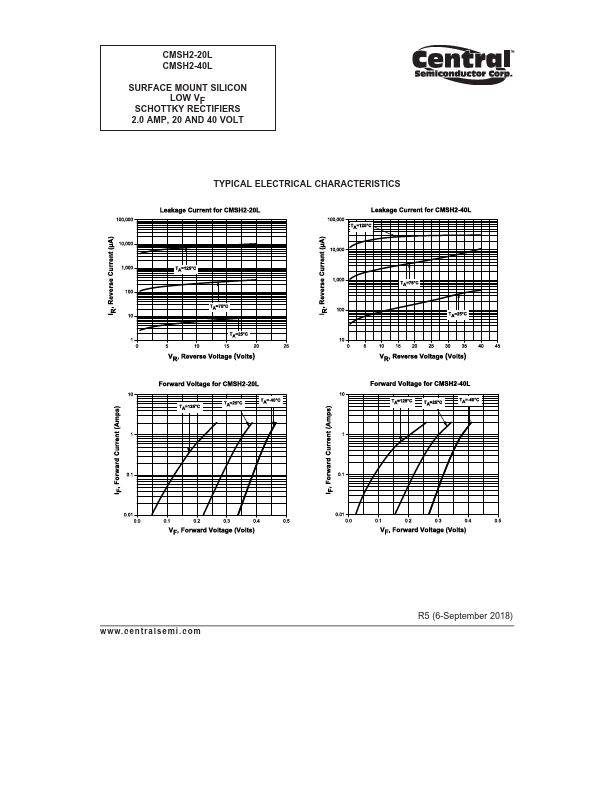 CMSH2-40L