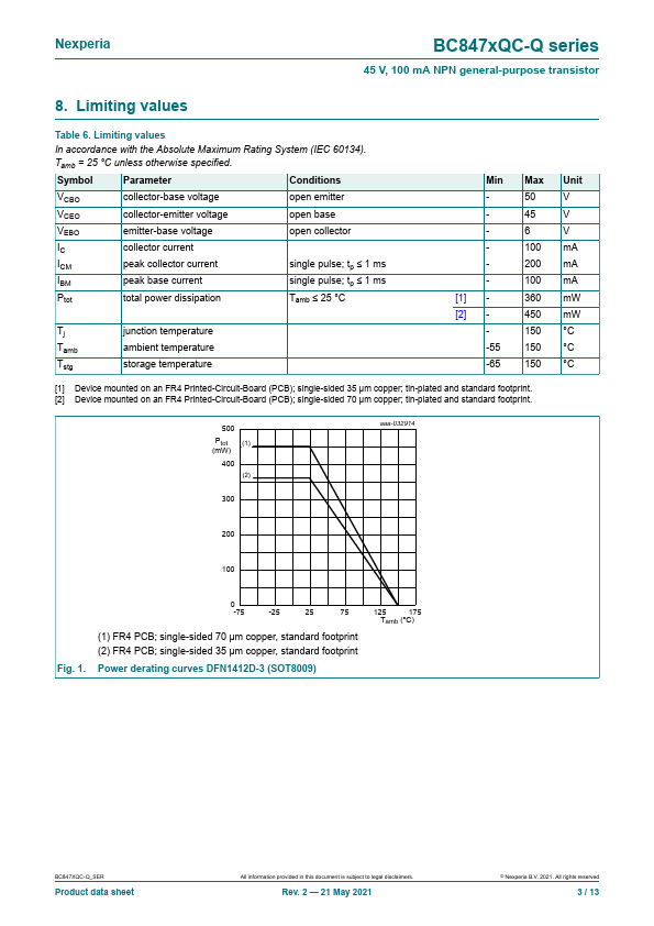 Bc Bqc Q Datasheet Transistor Equivalent Nexperia