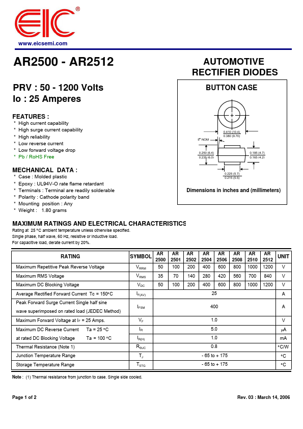 AR2500 Datasheet Preview