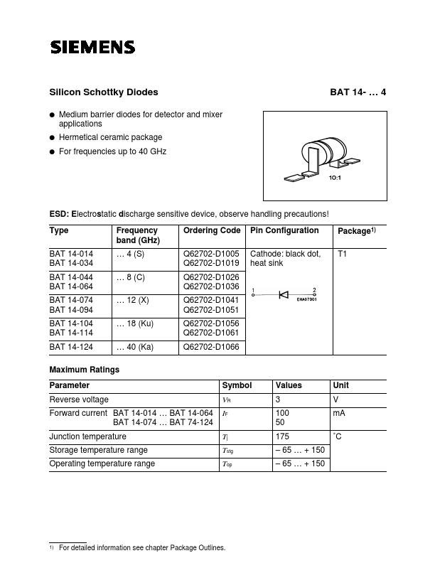 BAT14-114